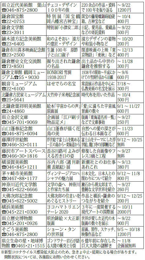 鎌倉朝日新聞社