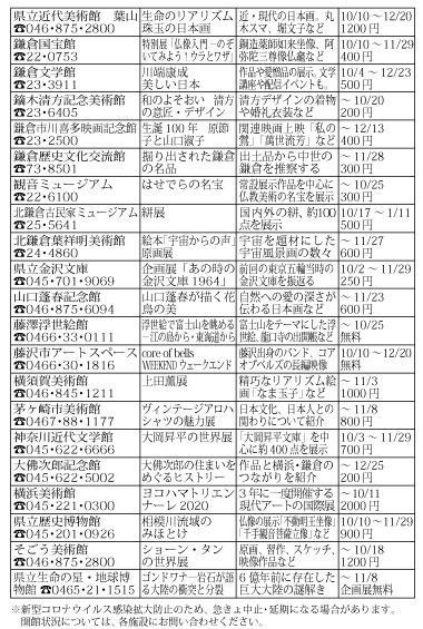 鎌倉朝日新聞社
