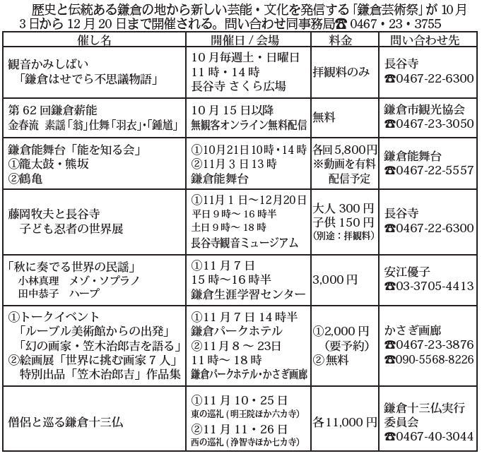 鎌倉朝日新聞社