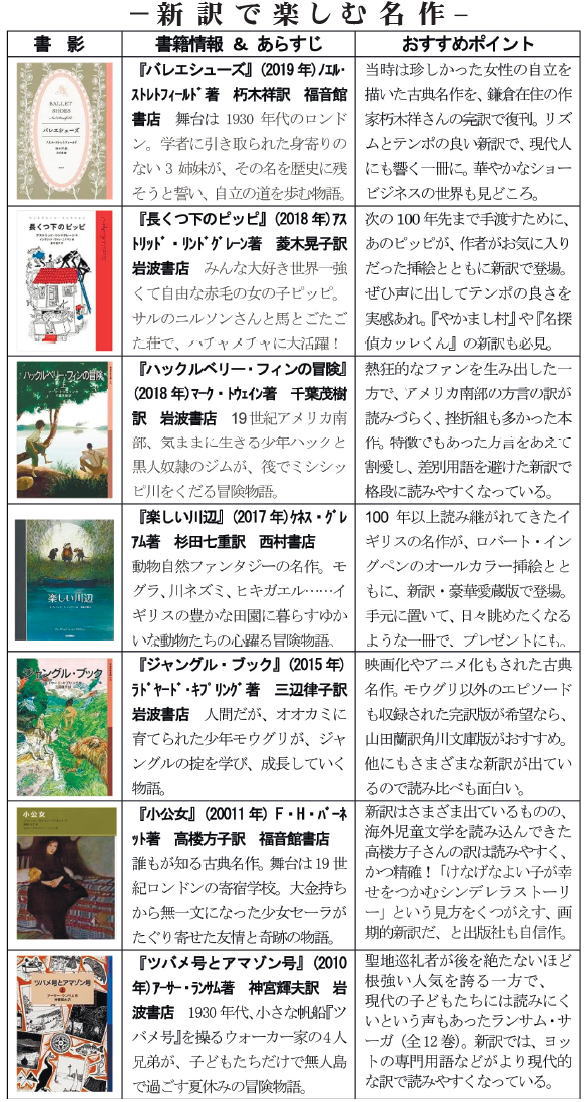 鎌倉朝日新聞社