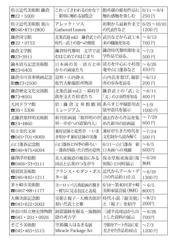 鎌倉朝日新聞社