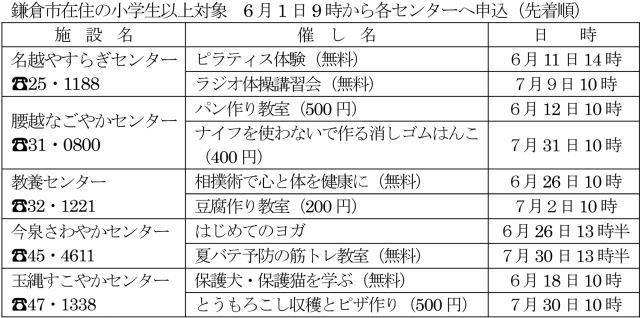 鎌倉朝日新聞社