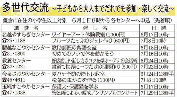 鎌倉朝日新聞社