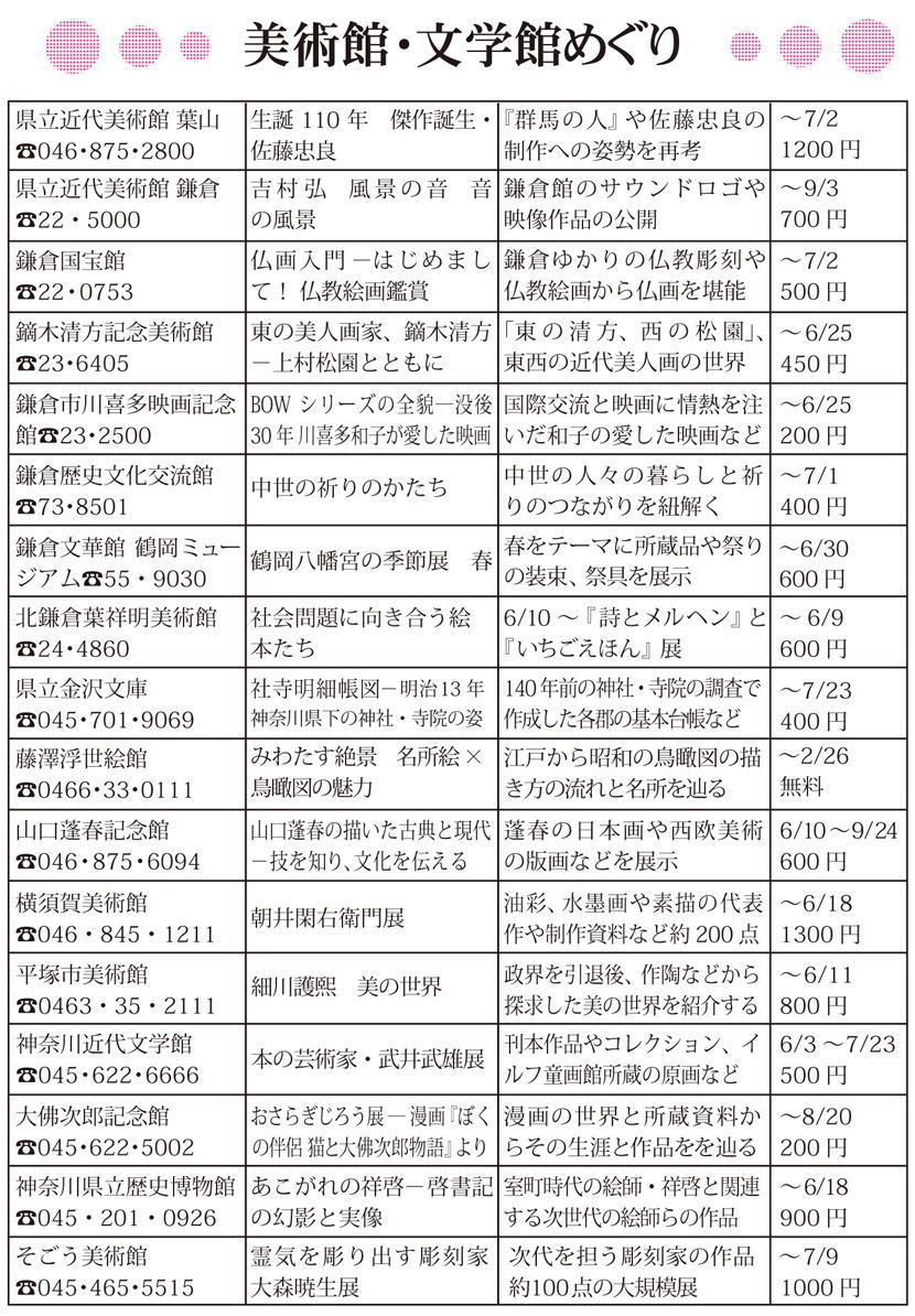 鎌倉朝日新聞社