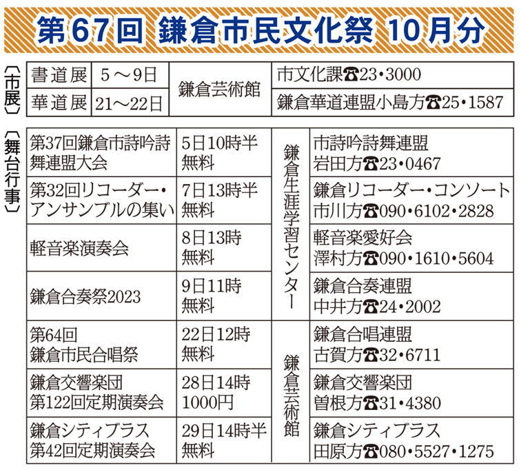 鎌倉朝日新聞社