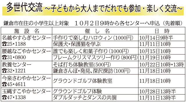 鎌倉朝日新聞社