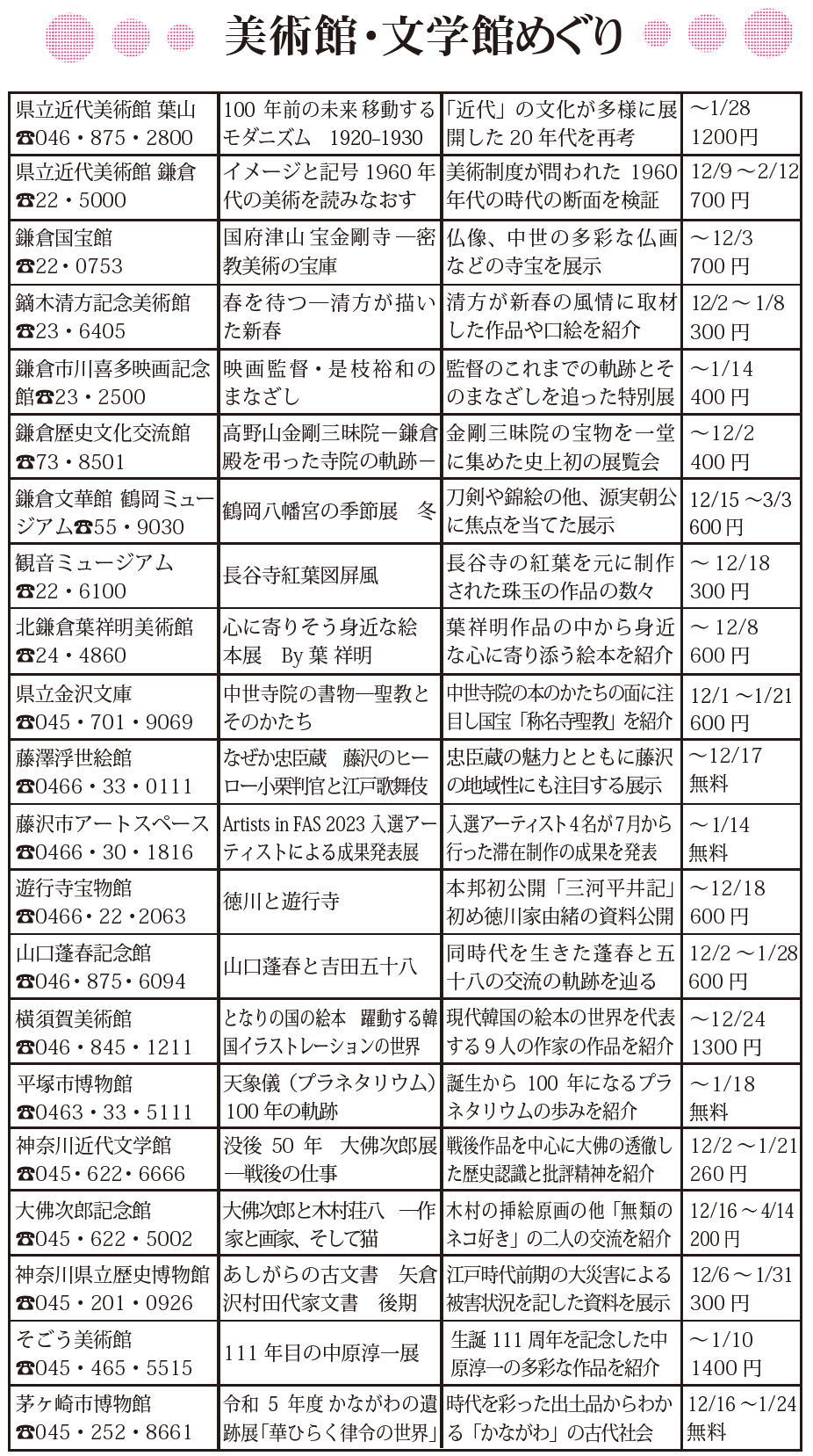 鎌倉朝日新聞社