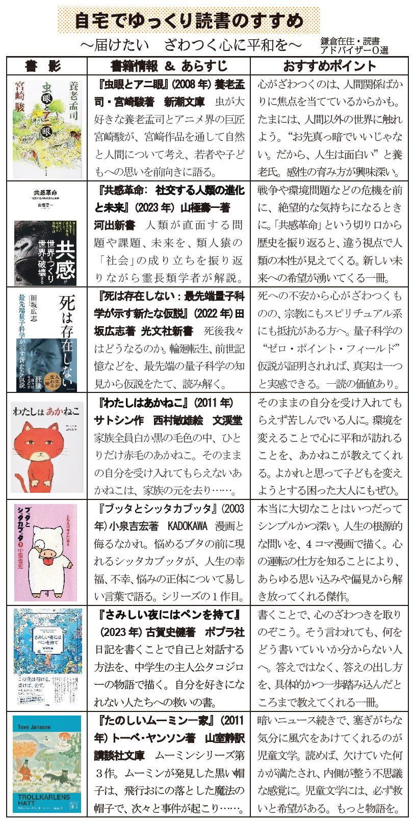 鎌倉朝日新聞社