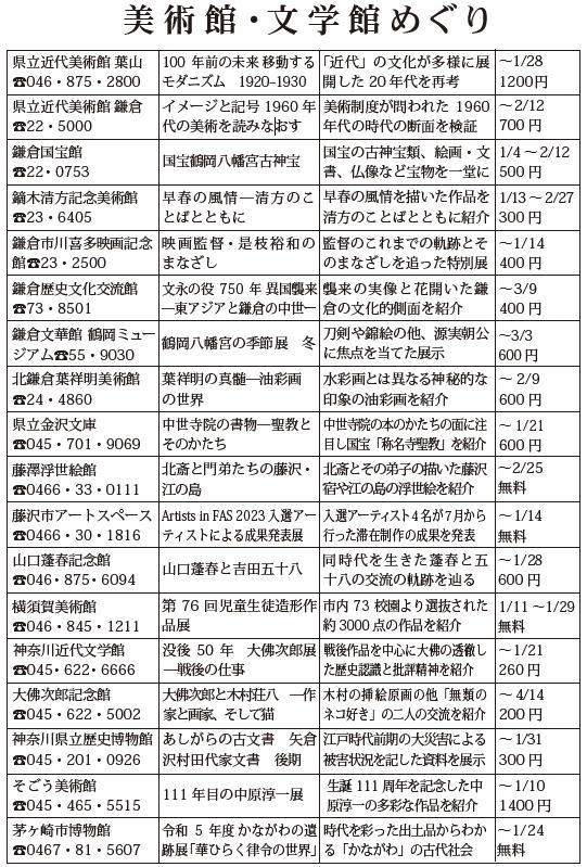 鎌倉朝日新聞社