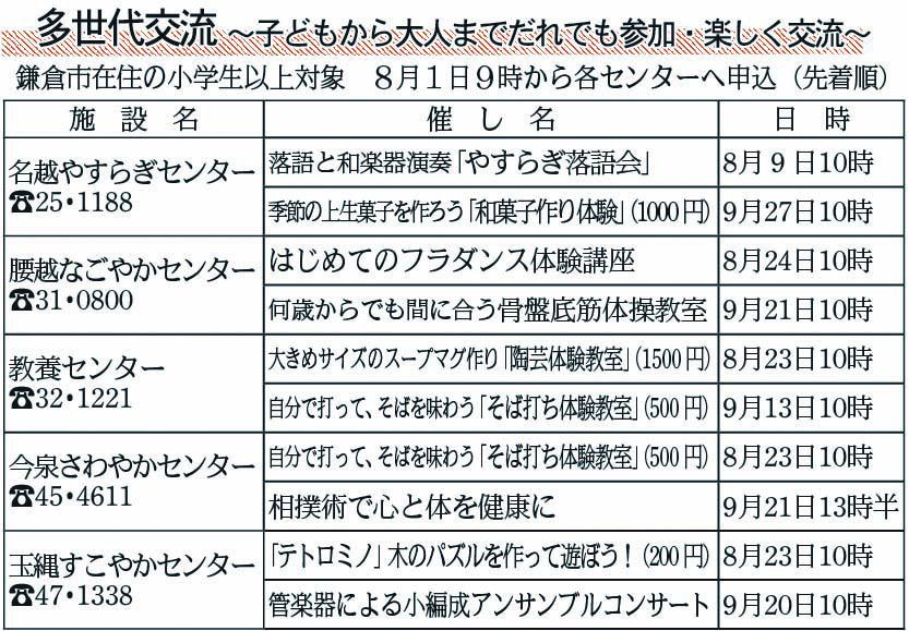 鎌倉朝日新聞社
