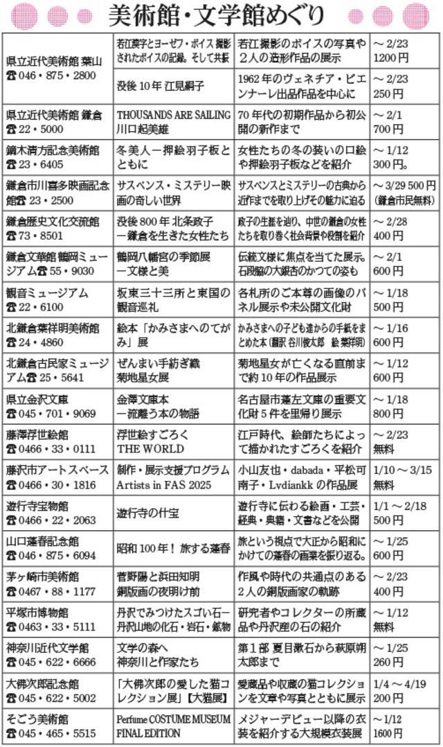 鎌倉朝日新聞社