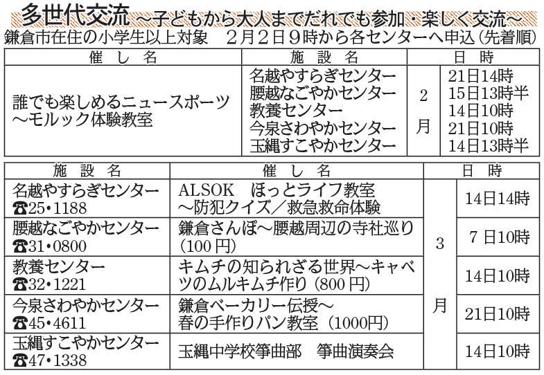 鎌倉朝日新聞社